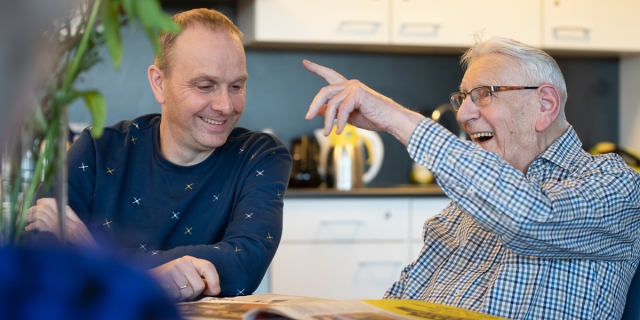 Buurten bij een Zorginstelling